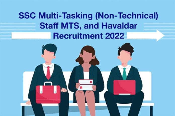 SSC MTS and Havaldar Recruitment