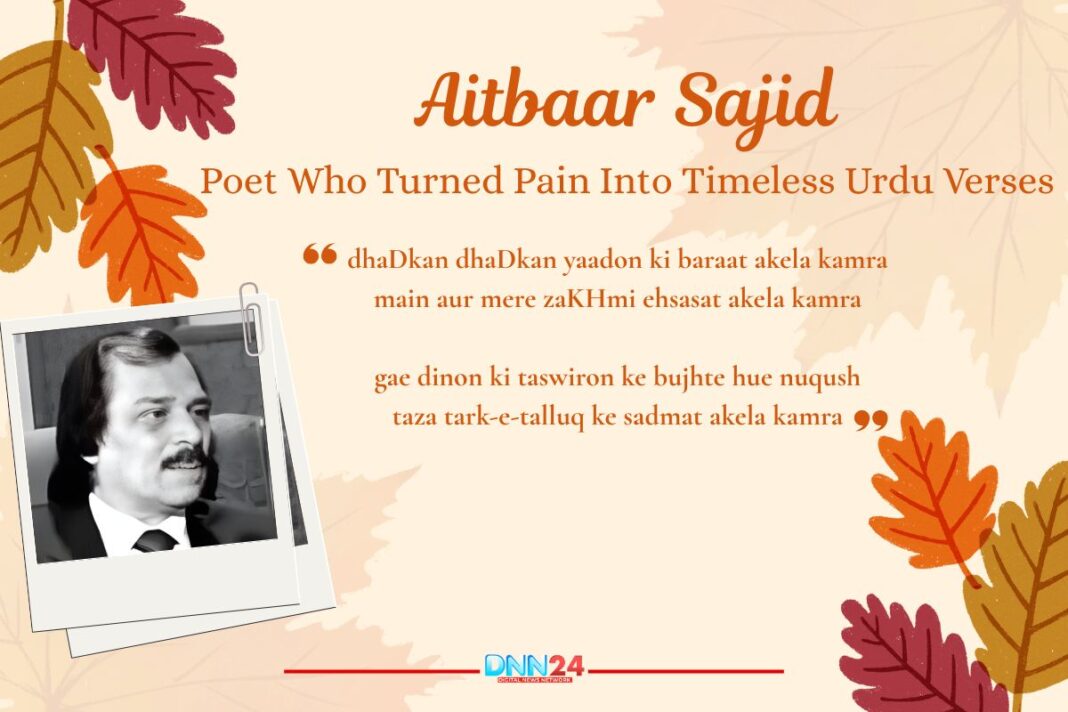 Aitbaar Sajid